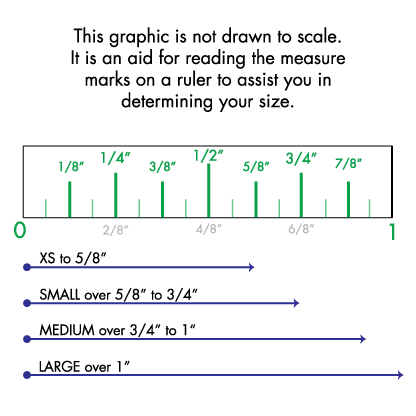 Use this easy aid to learn how to read your ruler and select your size of Max-Air Nose Cones and Sinus Cones.